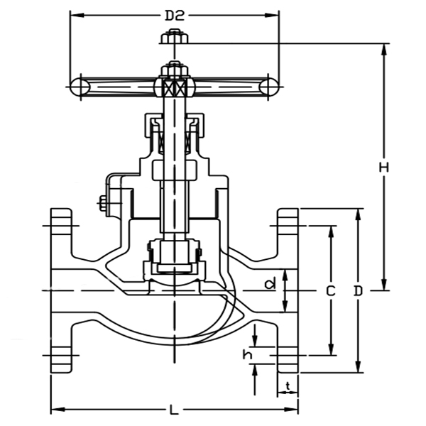 JIS F7301 25A 5K Globe Valve .jpg